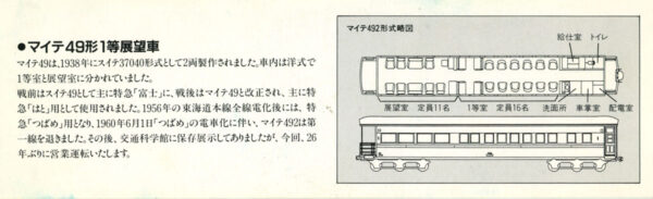 乗車記念券・裏